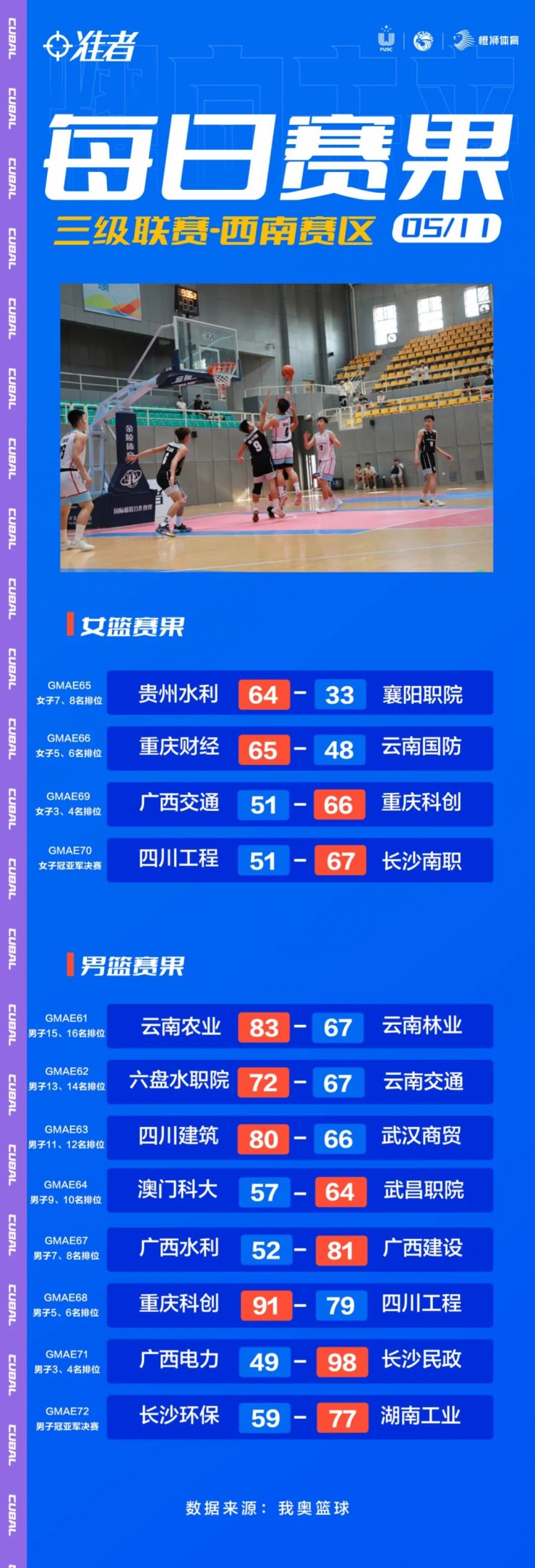 女篮职业联赛杯赛决赛战略出炉，劲敌对决的简单介绍